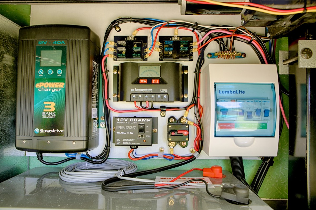 Compliance of 240v installations in caravans - DIY Caravans 12 volt battery wiring diagram 
