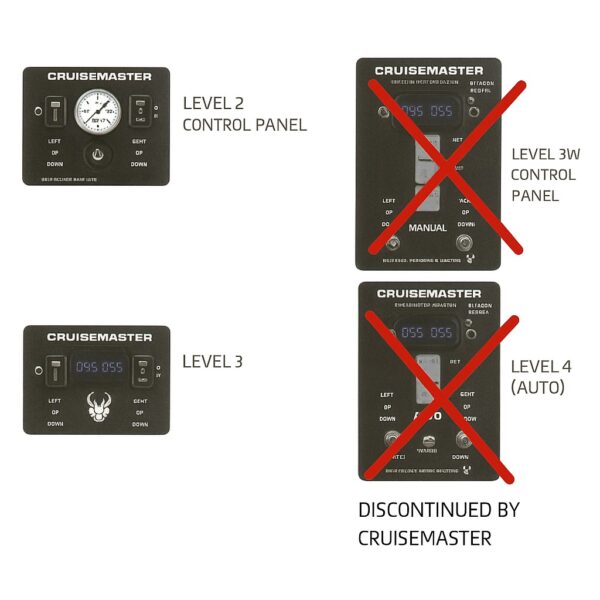 Cruisemaster Air Control Kits overview