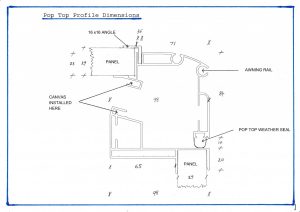 DIY-Pop-Top-Profile-Dimensions-
