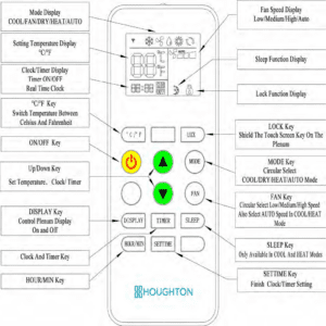 Houghton Belaire HB2400 DUB AC unit Remote
