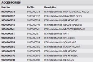 RTX-2000-Install Kits