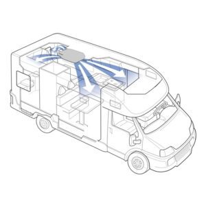 Truma Aventa Comfort AC Unit air flow