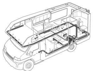 Typical-heting-setup-Motorhome-Truma-D6
