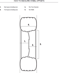 WHEEL OFFSET INFO