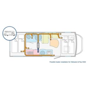 Webasto Diesel Heating System AT 2000 STC caravan 3