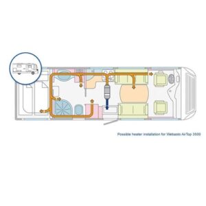 Webasto Diesel Heating System AT 2000 STC caravan 4
