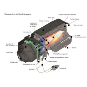 Webasto Diesel Heating System AT 2000 STC technic