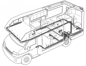 external-temperature-sensor-usage